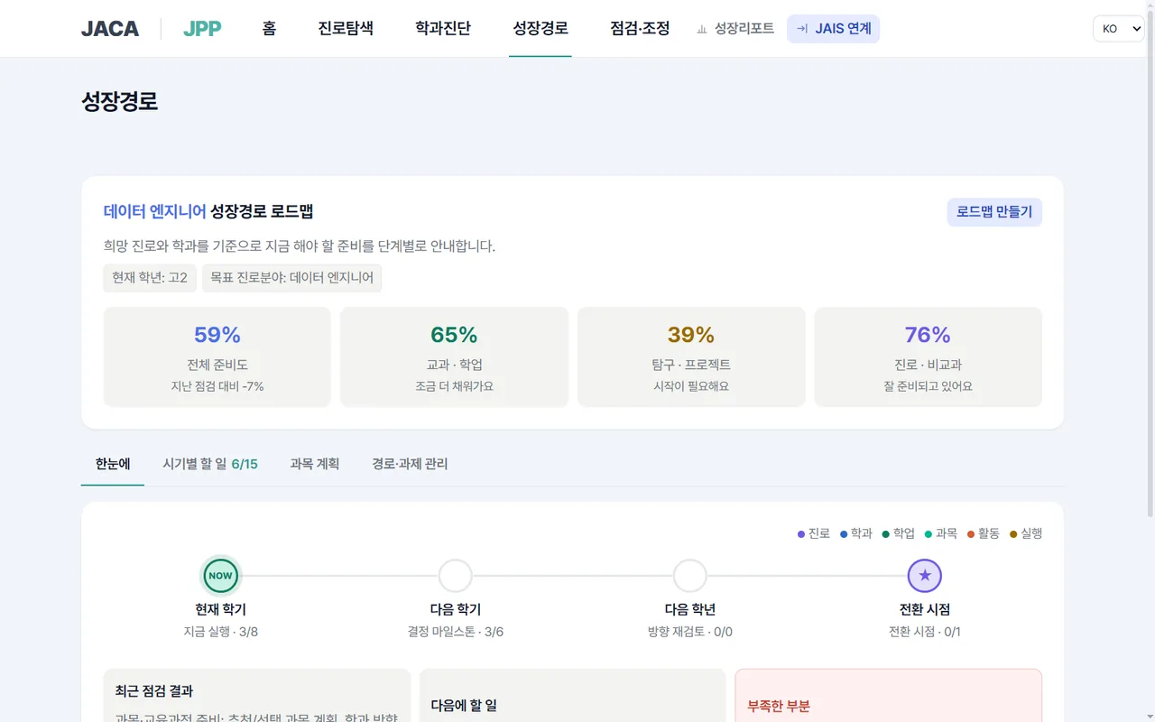성장경로 화면